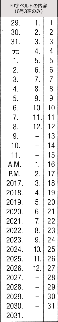 エルゴグリップ欧文日付　6号3連