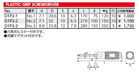 KTC 樹脂柄ドライバークロス貫通タイプ D1P2−1 領収書 領収証 2