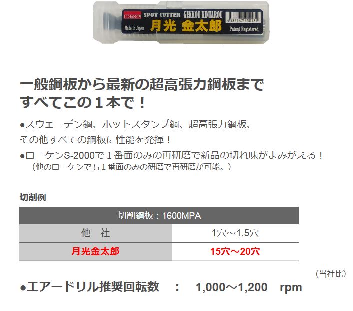 ビックツール 月光金太郎 スポットカッター 8.2ミリ ドリル