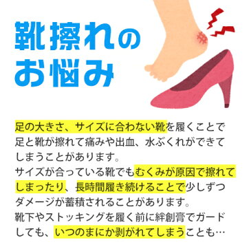 靴擦れ防止パッド かかと用 靴ずれ防止パッド カカトまもる君 4足セット【靴ずれ防止 かかと 革靴 パンプス インソール 中敷き レディース くつずれ サイズ調整 靴擦れ 防止 グッズ かかと 靴ずれ防止パッド クッション 靴づれ 靴 保護 ニシカワ】【メール便】