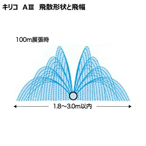 MKV���ɥХ󥹡�������塼�֡����ꥳ��A-3����200m��������ʮ̸