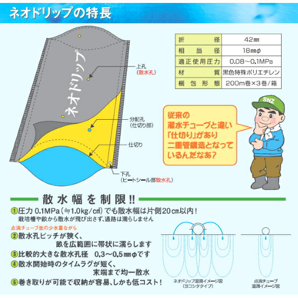 住化農業資材　潅水チューブ　ネオドリップ　ヨコシタ04L　200m巻　灌水 二重管