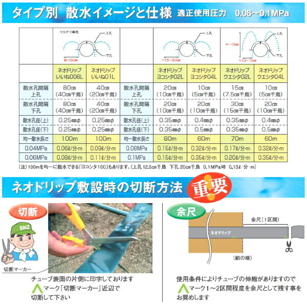住化農業資材　潅水チューブ　ネオドリップ　ヨコシタ04L　200m巻　灌水 二重管