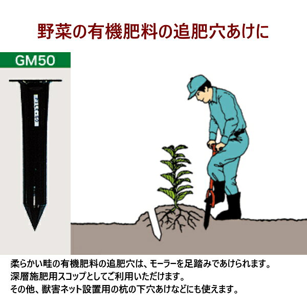 ���󥨡����⡼�顼��GM50���Ǥ����߼������50mm������30cm�����ꤢ���� �귡���