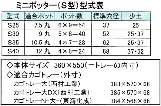 カゴトレー用ポット連続土詰器　ミニポッター　S40（12cm丸型ポット用）　標準穴タ...