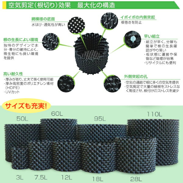 ルートプラスポット　GS-AP350S　28L　果樹 観葉植物 多肉植物 緑化樹栽培　根巻き...