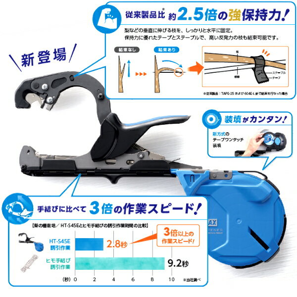 園芸結束機 MAX マックス 強保持力テープナー　HT-S45E