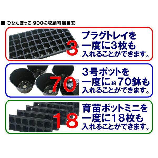 らくらく園芸マット　ひなたぼっこ900E　HB-20E　加温用　育苗/発芽/温床ヒーター/保温器