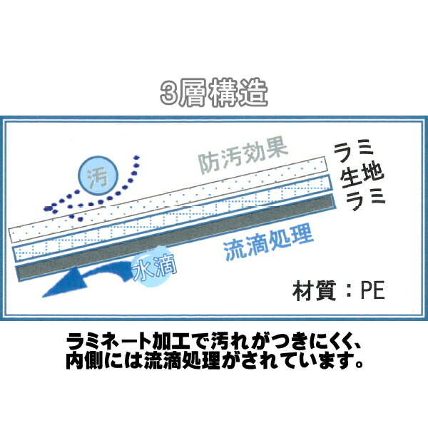 高遮熱流滴性ラミクロスシート　ダイオタープクロス　厚さ約0.22mm　幅1080cm　ご希望の長さを数量で入力してください 3