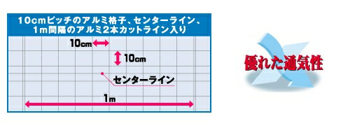 日本ワイドクロス　防虫ネット　サンサンネット ソフライト SL2700　目合い0.8mm　巾1.8m×長さ100m 3