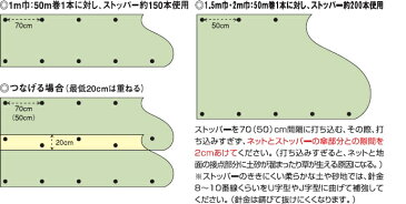 大一工業株式会社　雑草抑制おまかせネット用　傘型ストッパー　300本入り