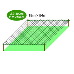 小山商事　鴨避けネット　上部張り用　目合い15cm　18m×54m　黒