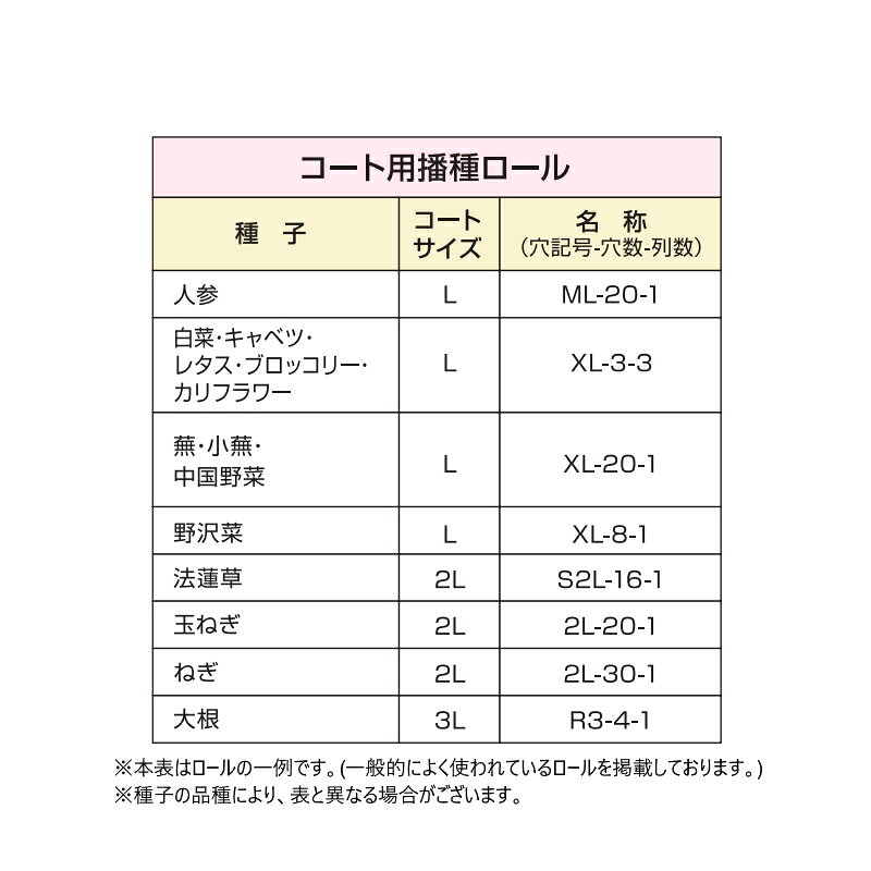 アグリテクノサーチ　コート用播種ロール　クリーンシーダ AP-1 / AP-2 / AP-21用