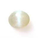 【これが本当の猫目】クリソベリル キャッツアイ約0.85cts(4)