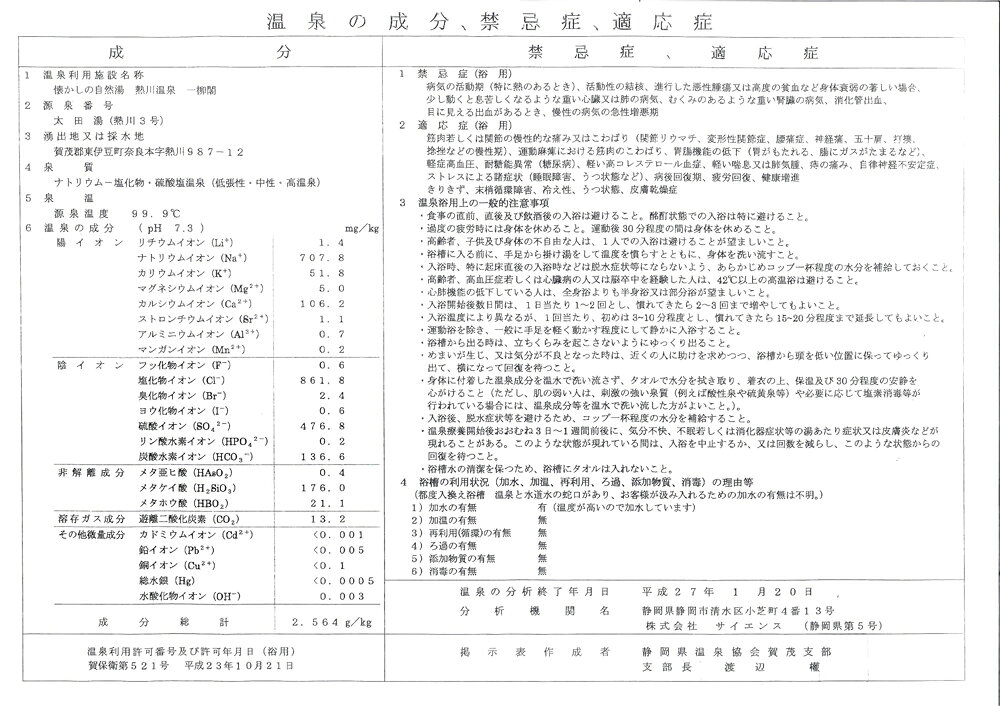 おとどけストアの【温泉宅配プレミアム】【伊豆熱川温泉 ふたりの湯宿 湯花満開 20L×2 最高級今治タオル1枚付】ナトリウム-塩化物・硫酸塩温泉、きりきず、末梢循環障害、冷え性、うつ状態、皮膚乾燥症｜アングル2