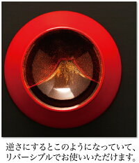 逆さにするとこのようになっていて、リバーシブルでお使いいただけます。