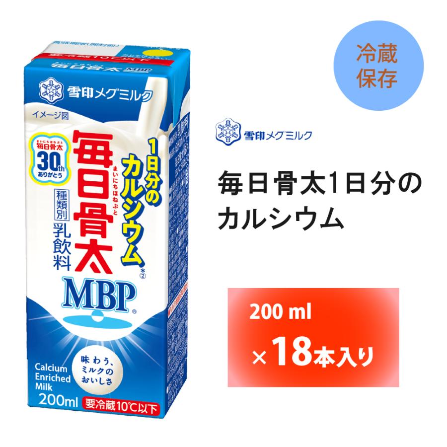ᥰߥ륯  MBP 1ʬΥ륷 LL200ml18 ̵ ѥå ¢  󥰥饤վ ߥ륯