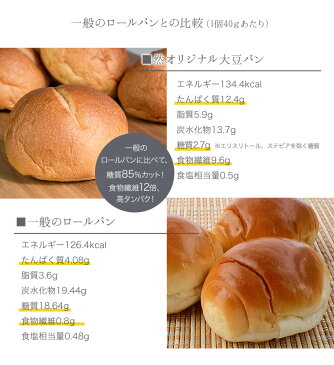 糖質制限 低糖質 冷凍パン 然オリジナル大豆パン 糖質1個あたり2.7g イーストフード 乳化剤不使用 ローカーボ 【10個セット】 【クール】