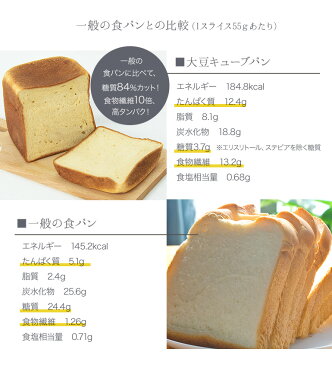 糖質制限 低糖質 冷凍パン 然オリジナル大豆キューブパン 糖質1枚あたり3.7g イーストフード 乳化剤不使用 ローカーボ 【クール】