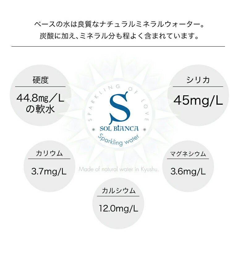 シリカ炭酸水 炭酸水 SOL BiANCA 天...の紹介画像3