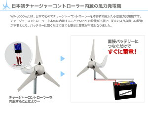 小型風力発電機セット・定格出力400W