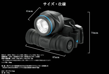 LED ヘッドランプ ヘッドライト フラッシュライト 最強 防水 750ルーメン 強力 おすすめ WALTHER PRO ワルサープロ HL31r アウトドア キャンプ 登山 釣り 防災