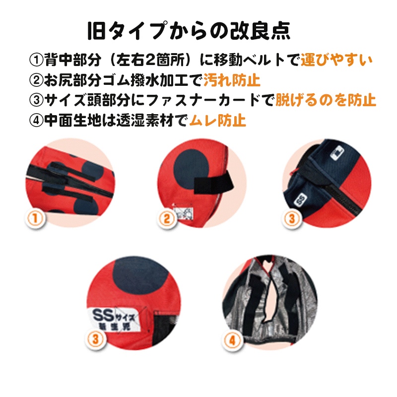 �Ƶ����ɴ��� USIMO �⡼�äȤۤä� �Ƶ����ɴ������� �Ρ��ޥ� ���� U-W08 ������ �Ƶ� �µ� �ۥ륹������ �β��ݻ� �ݲ� �� ����ͽ�� �ɴ� ������ �����ĥ� �� ���ä��� �� ���㥱�å� ����� ���� ���� �̵��� �ܻ� ���� ���β� ��Ĵ���� ���ܴ��� ���к� ������