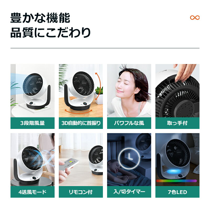 【73%OFF!スーパーSALE】サーキュレーター3D首振り4送風モードMonoyoi扇風機リビング20畳卓上3段階風量4つの送風モードリモコン付左右80°首振り上下90°首振り入/切タイマー7色LEDリズム風自動調整モード省エネ空気循環スピード換気梅雨対策