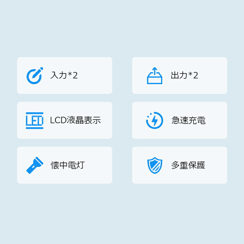 【COUPON+P20倍→実質2,290円！超安SALE】 モバイルバッテリー 大容量 40000mAh 急...