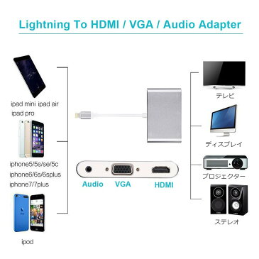 Lightning to HDMI VGA AV アダプター ipad iphone HDMI変換アダプタ 3in1 ケーブル 設定不要 高画質 大画面 高解像度