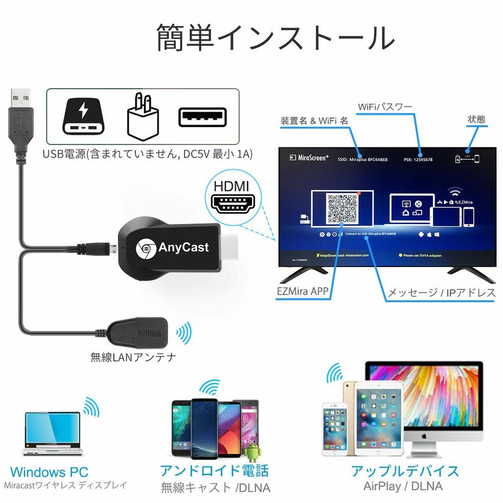 ドングルレシーバー ,Wifiディスプレイ モ...の紹介画像2