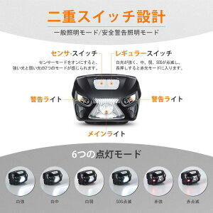 LEDヘッドライト センサー機能 USB充電式通販格安セール情報 楽天 通販