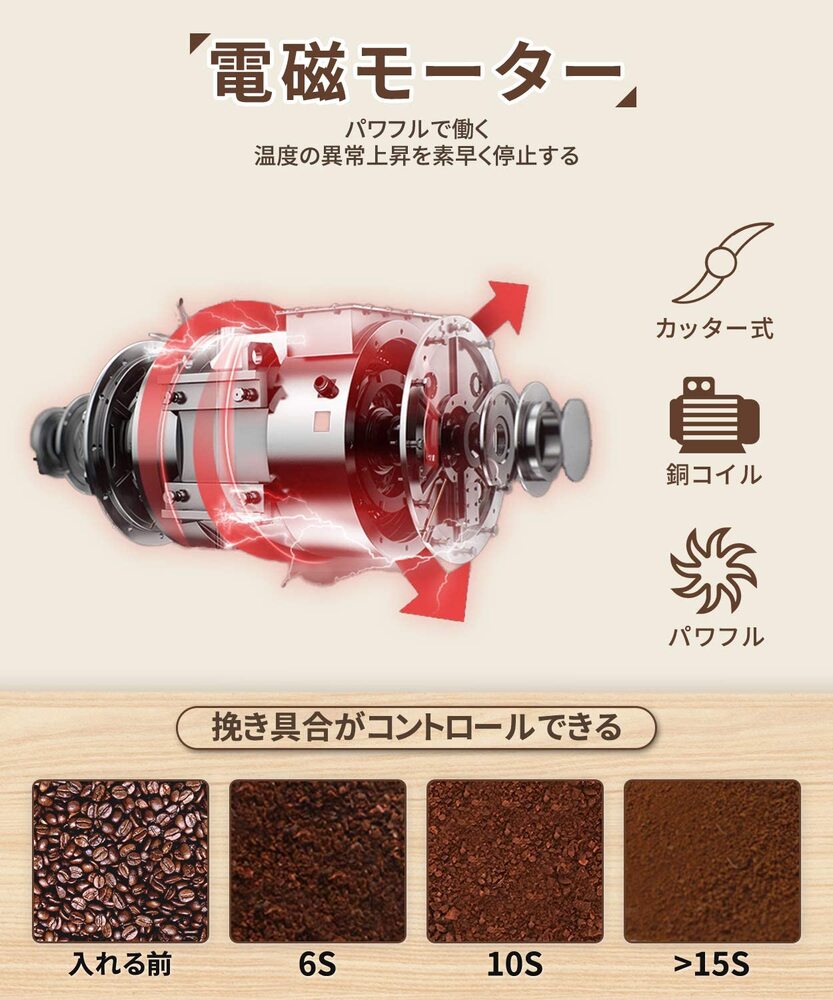 電動コーヒーミル コーヒーグラインダー ミルミキサー 粉末 コーヒー豆 ひき機 水洗い可能 豆挽き/緑茶/山椒/お米/調味料/穀物を挽く 2