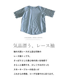 トップス。レース袖。スモーキーブルー。レースに惹かれる4/2122時販売新作〇メール便可