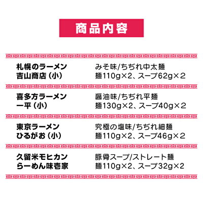 お取り寄せスタジアム 全国銘店ラーメン詰合せ(GR-120) ご当地ラーメン 銘店ラーメン詰合せセット 銘店ラーメン食べ比べ ご当地らーめんギフト 誕生日 御中元 お中元 お歳暮 御歳暮 記念品 景品 ラーメンギフト 画像2