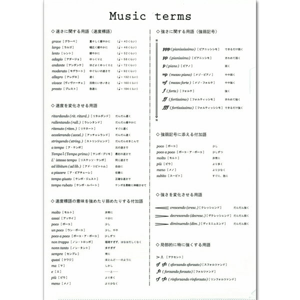 PRSP-2:termsߥ塼åꥢե롡ѸA4PG2525-02áץޥߥ塼åڻ