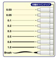 新朝日コーポレーション｜Shinasahi Corpration 贈答用ゴム印　御歳暮