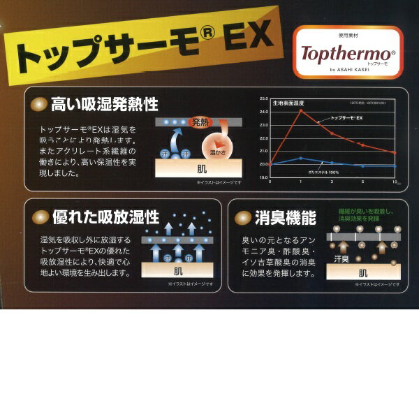 【ユニワールド】サンバーナー 防寒PUグローブ【M-LL】