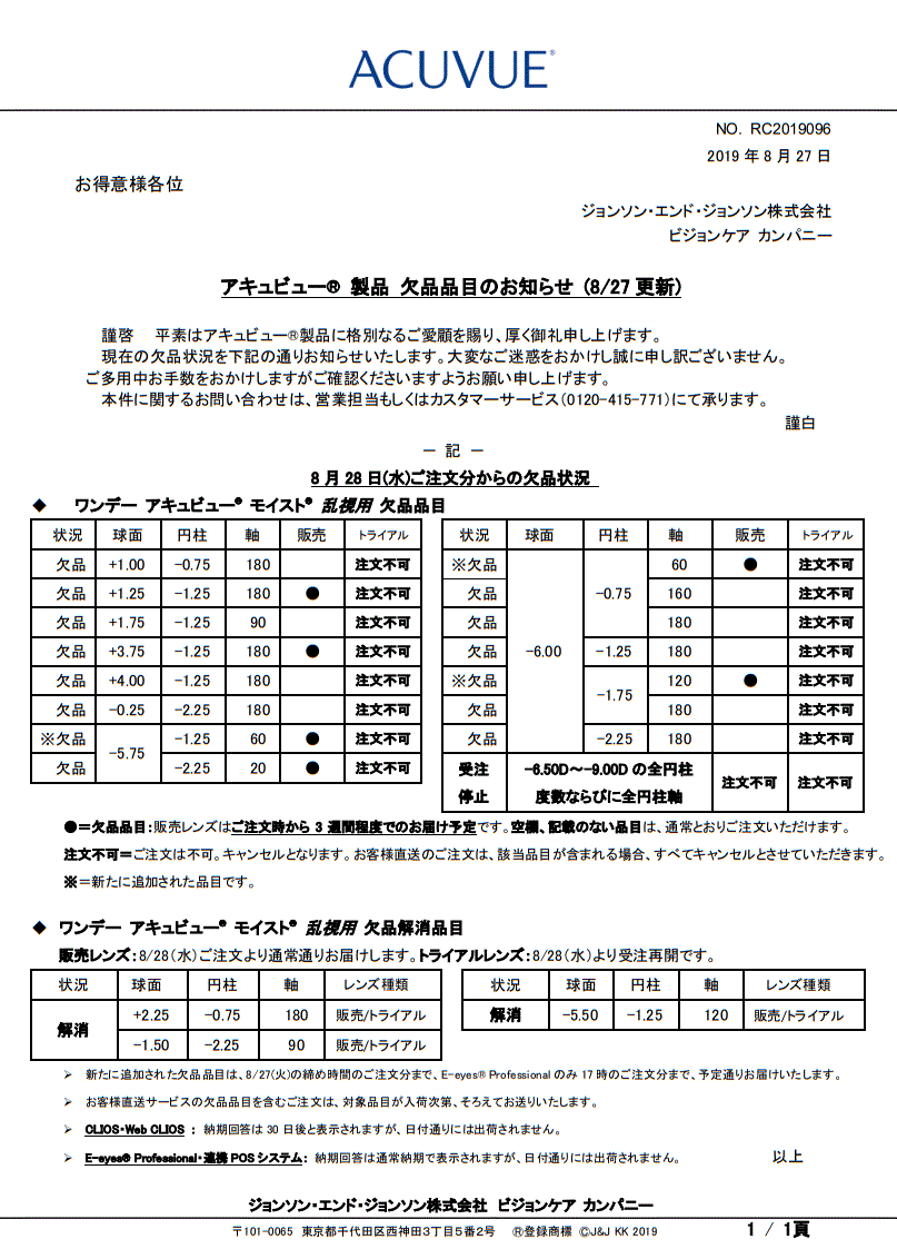 ジョンソン・エンド・ジョンソン ワンデーアキュ...の紹介画像2