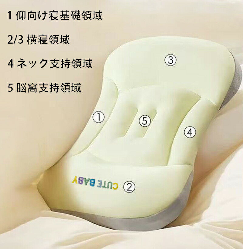 ベビー枕 新生児 幼児 北欧風 赤ちゃん 北欧 冬 新生児抱っこひも 0-8歳 絶壁防止 丸洗い可 洗える 長期間使用 子供枕 男の子 女の子 出産準備 出産祝い ギフト 快適 通気性 安全性 リラックス 成長サポート 寝具 ベビー用品 おしゃれ 2