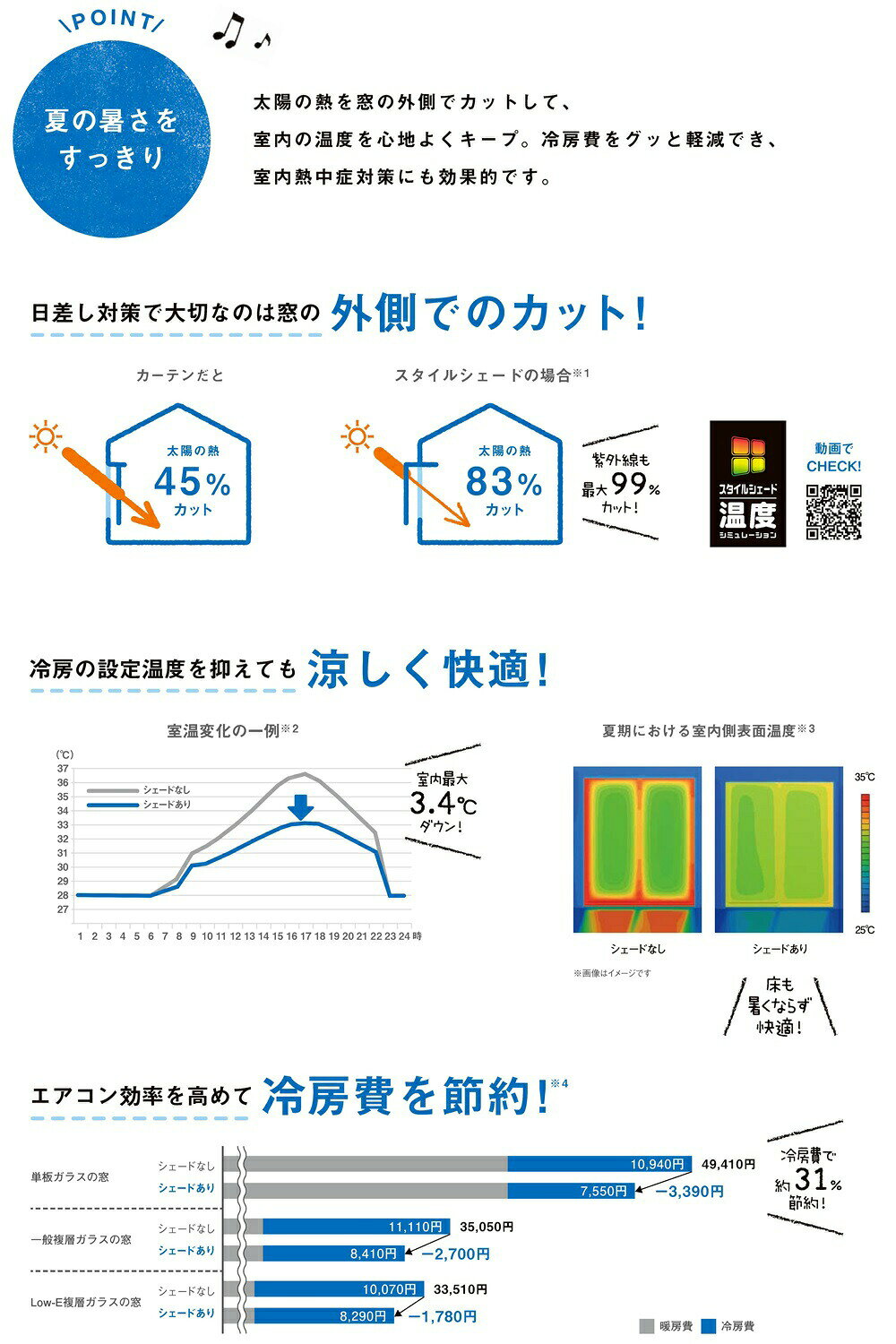 【壁付】リクシル スタイルシェード 18620 W2030×H2110 日よけ LIXIL 窓 リフォー...