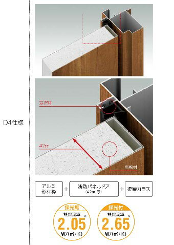 YKK ���إɥ� �����ʡ��� E05 �ɲл��� ���ޡ��ȥ���ȥ����륭�� ���쥬��� ��Ǯ Venato D30 �ƻ� �������ѡ�W1135��H2330