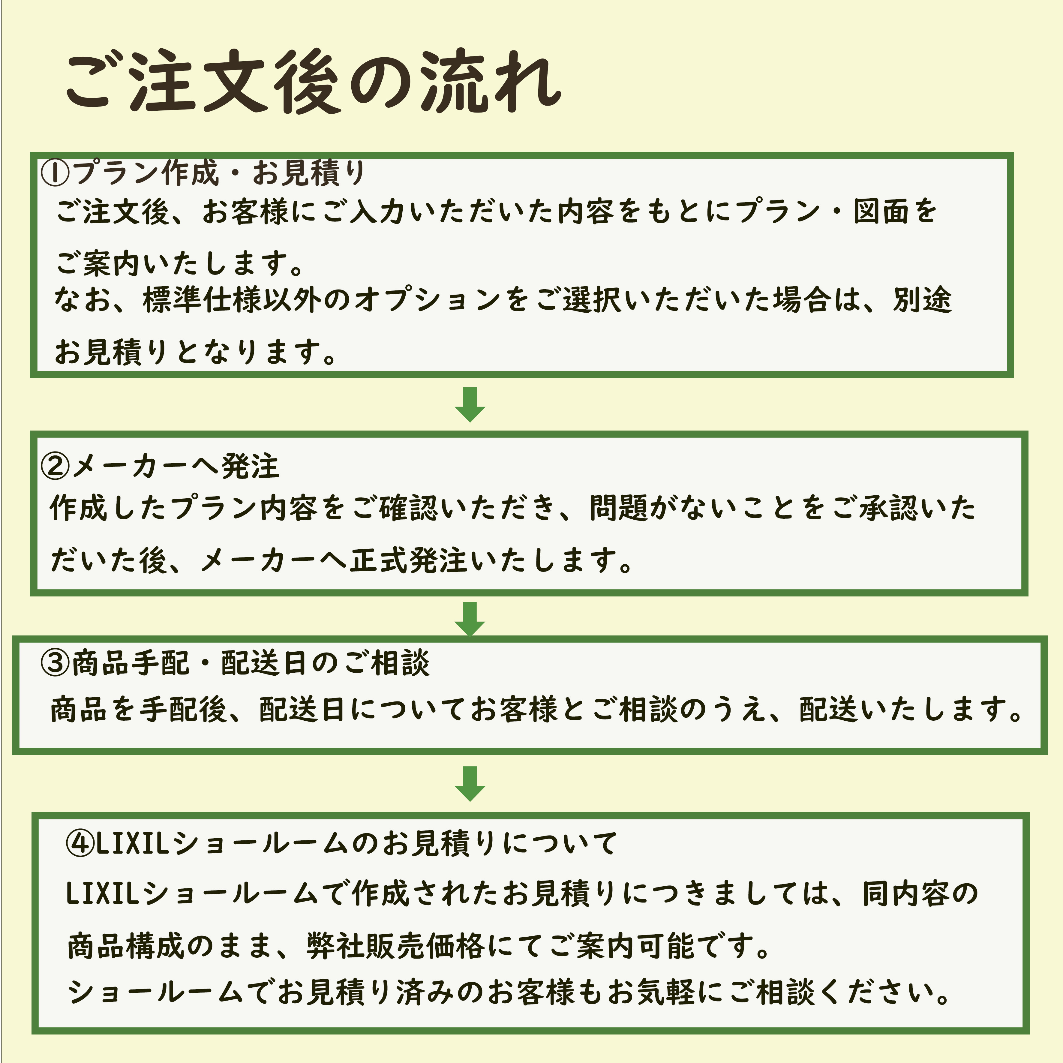 おうちの建材 楽天市場店のLIXIL スパージュ PXタイプ 標準仕様 1616サイズ 戸建て用 システムバスルーム SPAGE ユニットバス リフォーム メーカー直送 INAX lixil リクシル｜アングル3
