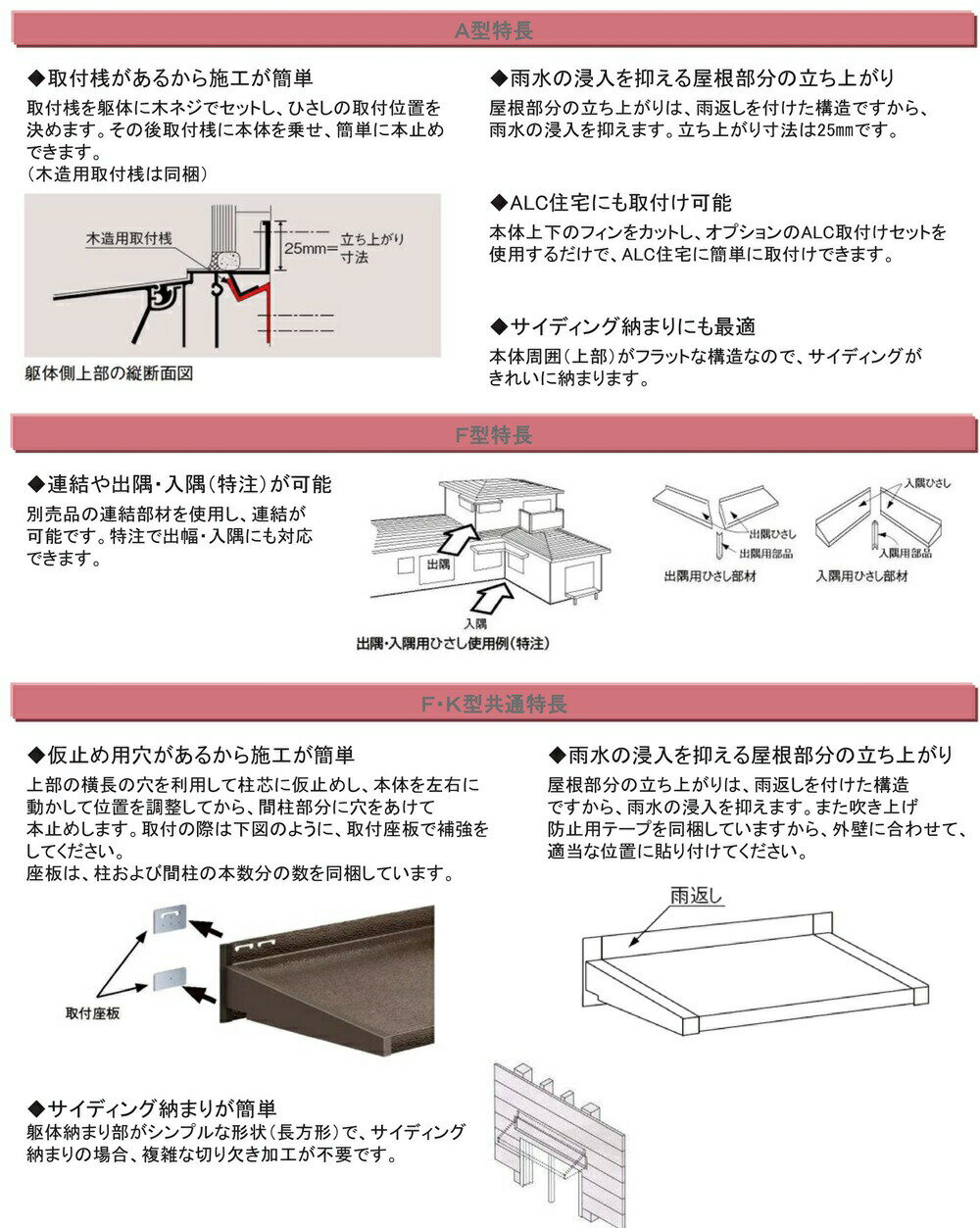 ��˥åȤҤ��� ����ԥ�A�� 16503 LIXIL�ꥯ���� ���å� �� �� �Ҥ��� ���褱 ���褱 �׸� DIY ��ե����� ���� �٥���