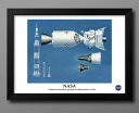 NASA 宇宙 アメリカ航空宇宙局 スペースシャトル A3 サイズ ポスター アート おしゃれ 絵画 インテリア 北欧 イラスト マット紙 艶消し アートパネル...