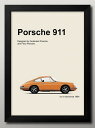ポルシェ 911 A3 サイズ ポスター アート おしゃれ 絵画 インテリア 北欧 イラスト マット紙 艶消し アートパネル 額 フレーム デザイン 壁掛け ギ...