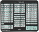Digio2 ローマ字 マウスパッド ミニ ブラック MUP-929BK(2)