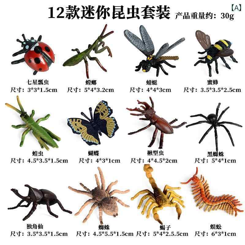 楽天市場】蝉（フィギュア｜コレクション）：ホビーの通販