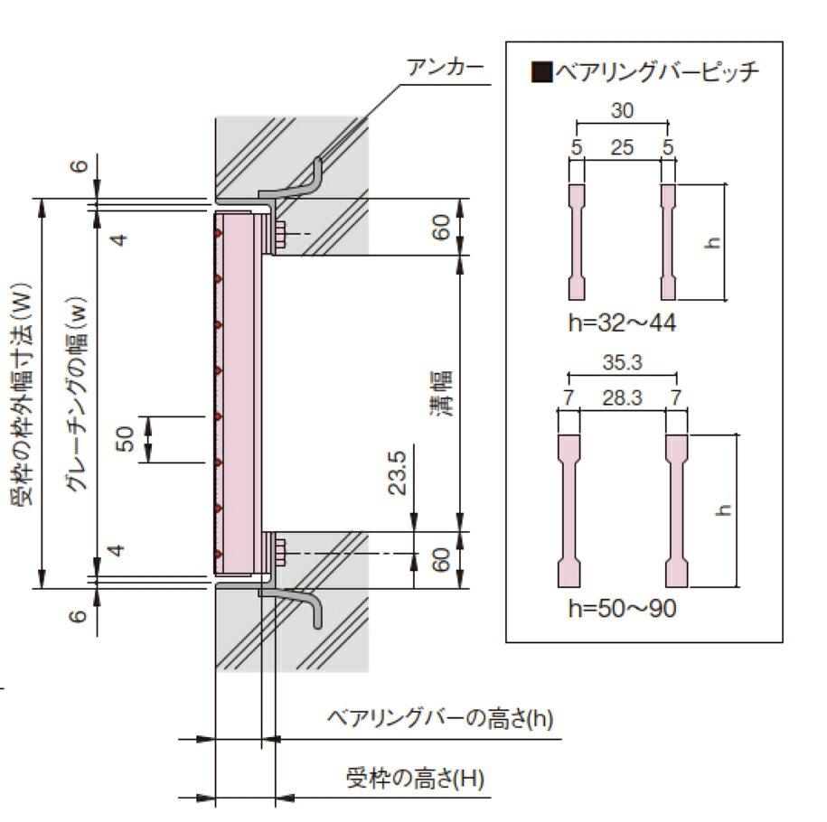 【中部コーポレーション】騒音防止用ボルト固定式スチールグレーチング 溝蓋 本体...