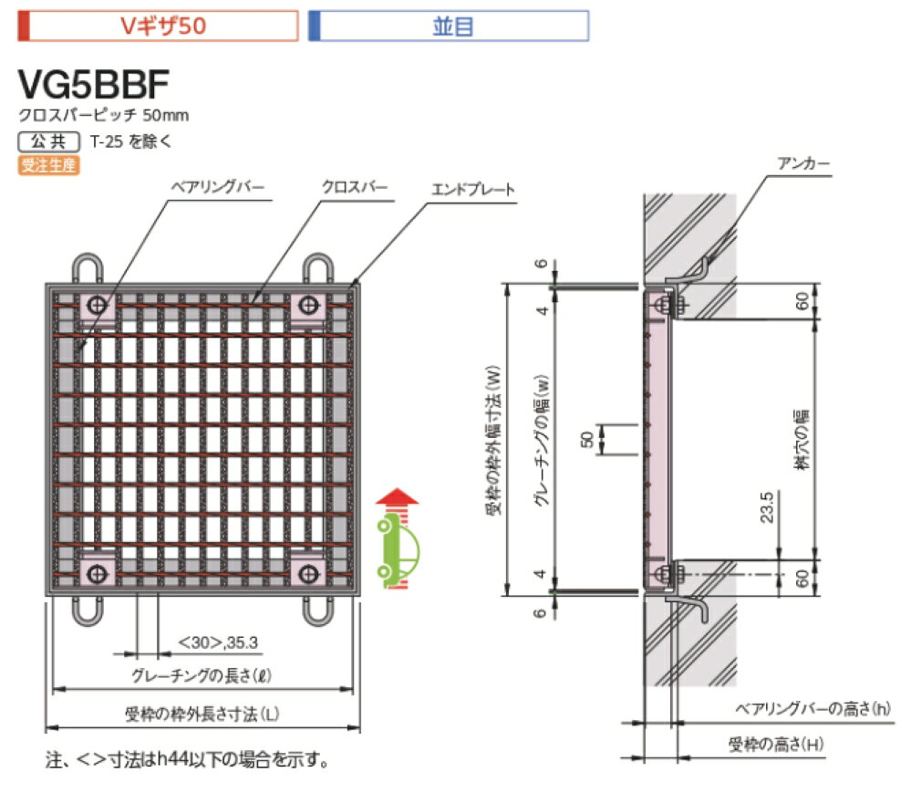 【中部コーポレーション】ボルト固定式 正方形桝用スチールグレーチング 溝蓋 本体...